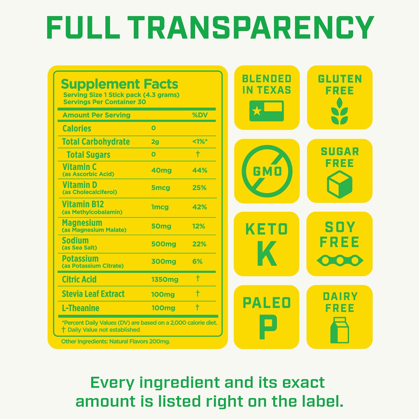 Lixr Everyday Electrolyte Supplement | Lemon Lime