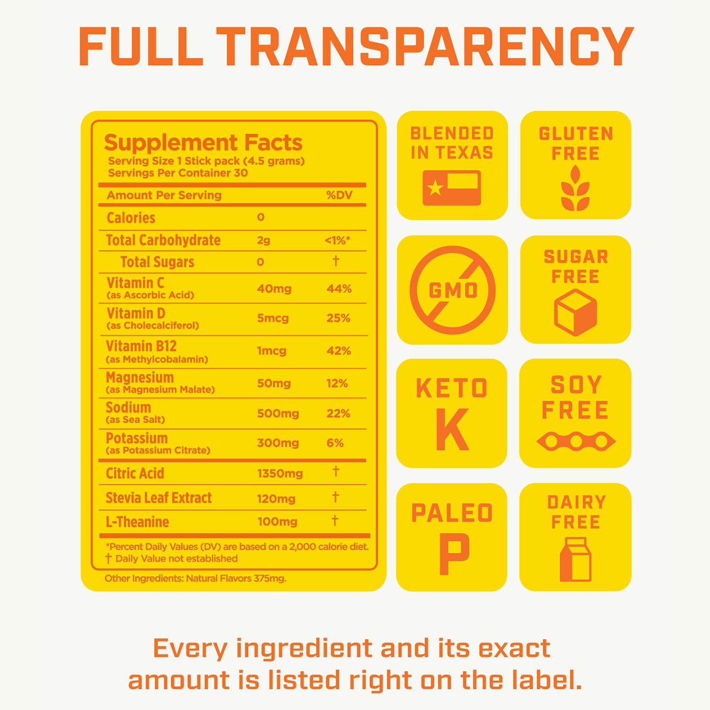 Lixr Everyday Electrolyte Supplement | Orange